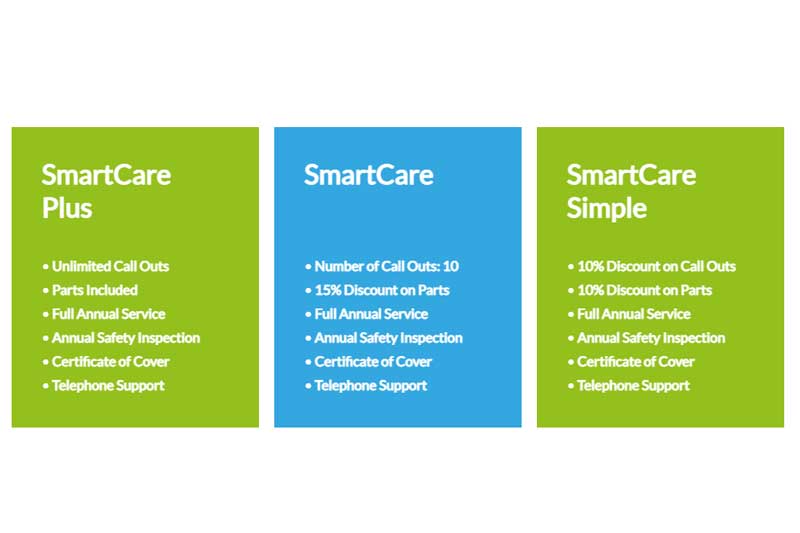 JTM Service SmartCare Plans – Smart Care for your commercial laundry and warewashing equipment 4
